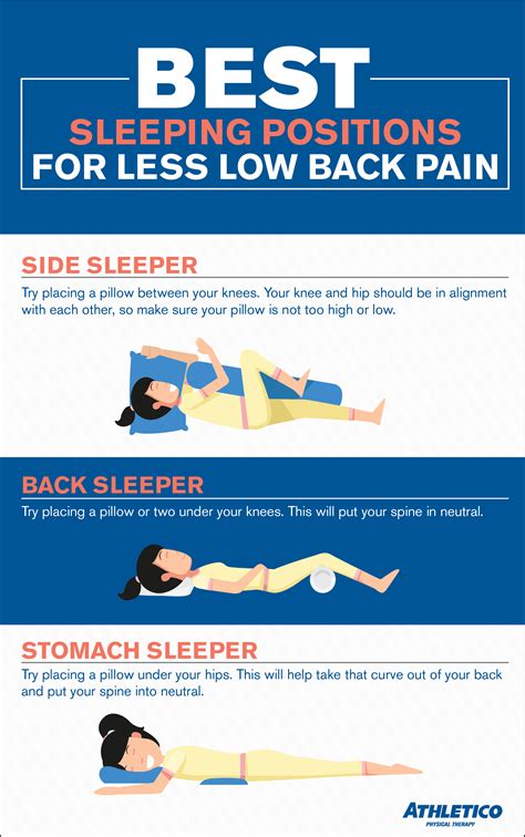 Transform Your Sleep Position to Relieve Back Pain Now!